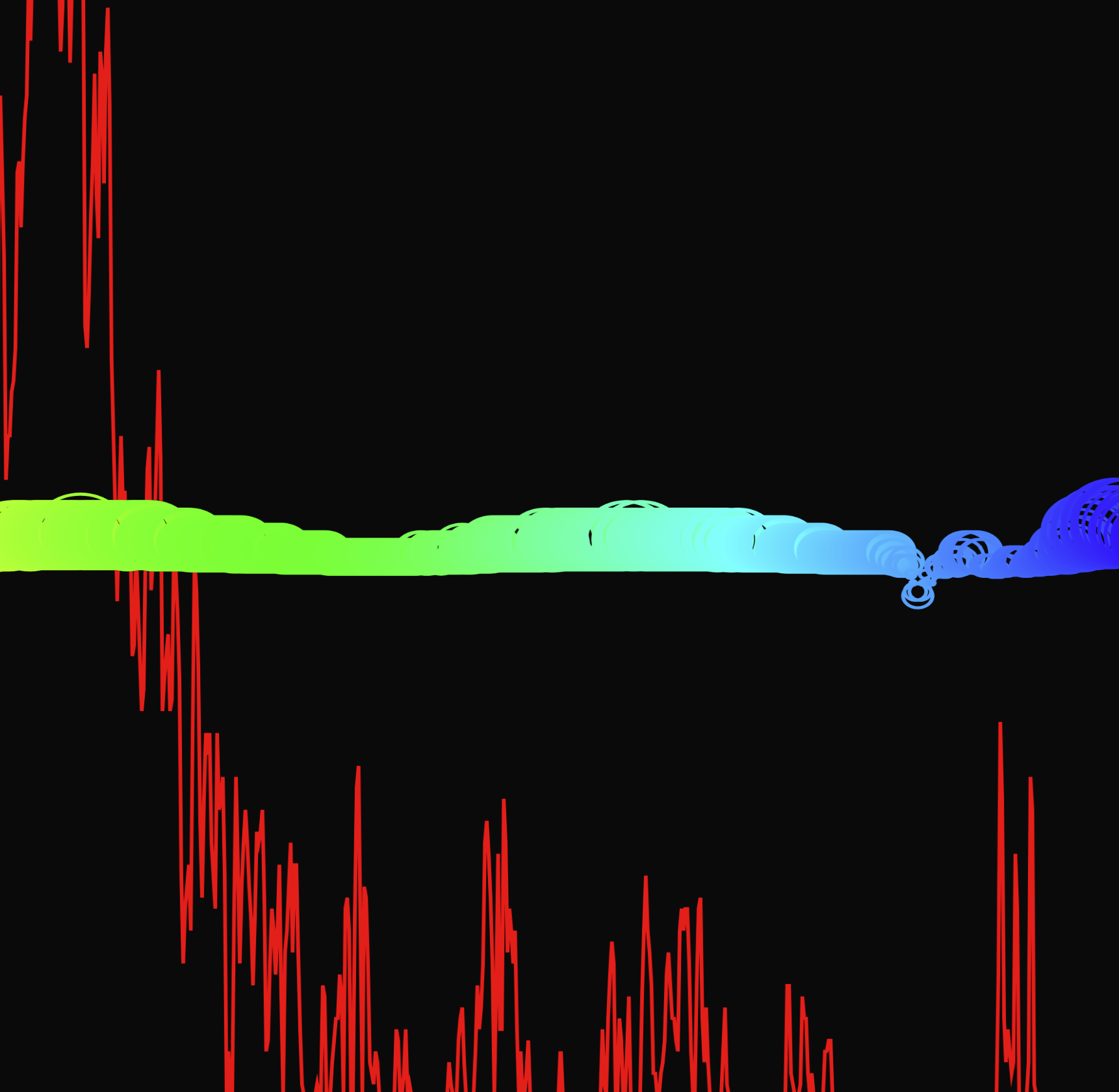 trying out .getLevel<iframe src='iframes/t3p2.html'>