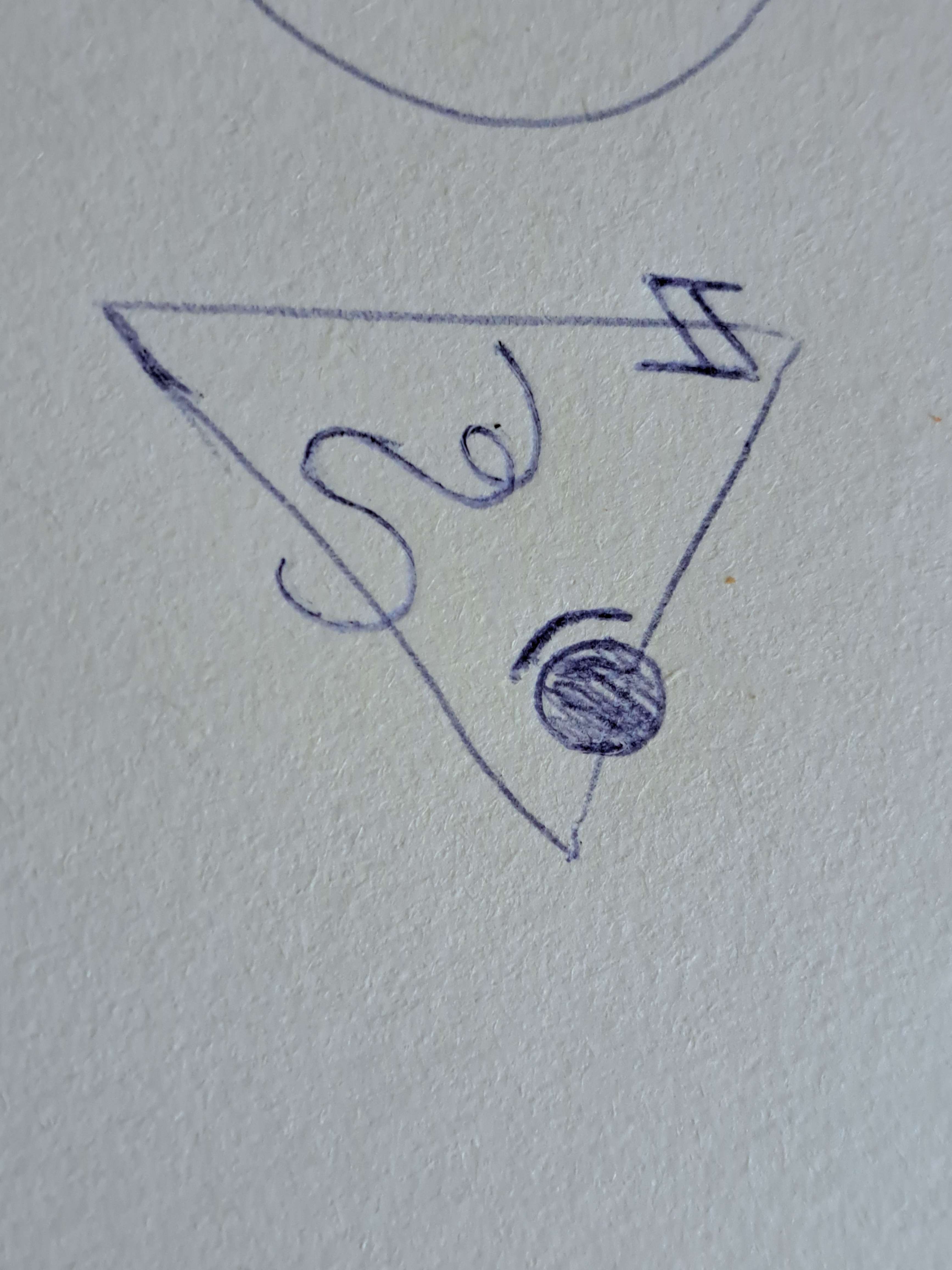 shape 3: hopes for the future