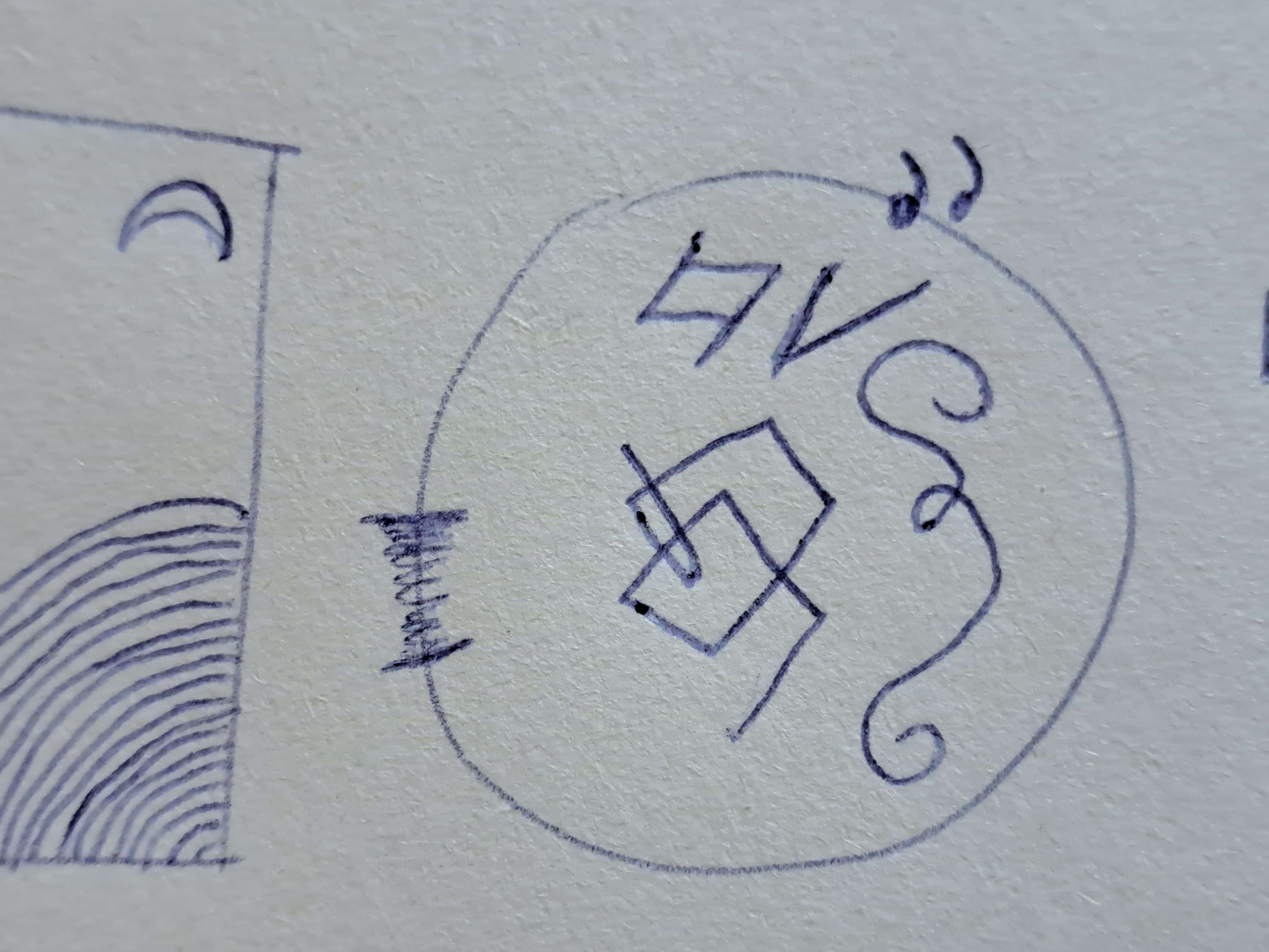 shape 2: interests & hobbies