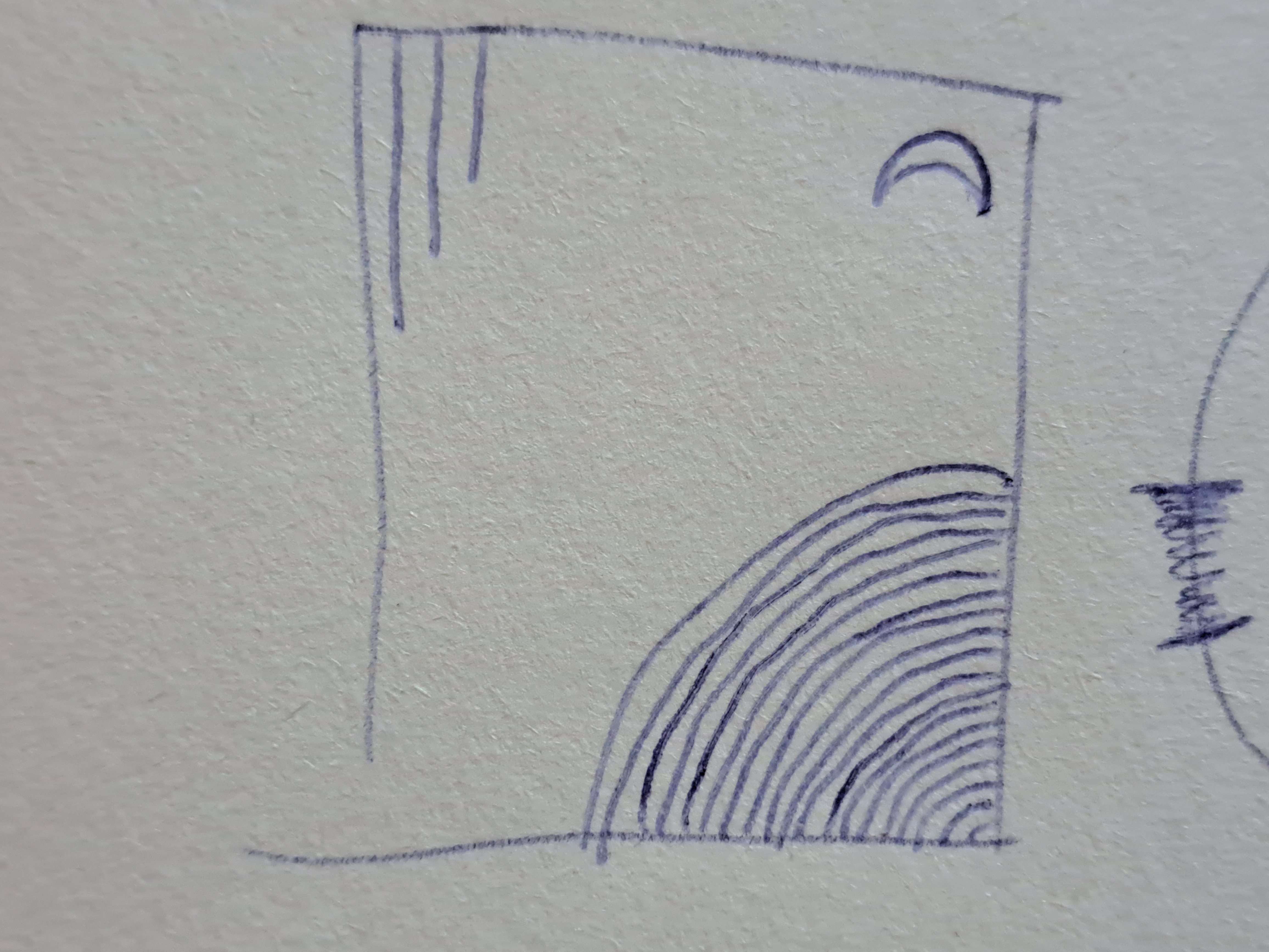 shape 1: physical aspects & base personality