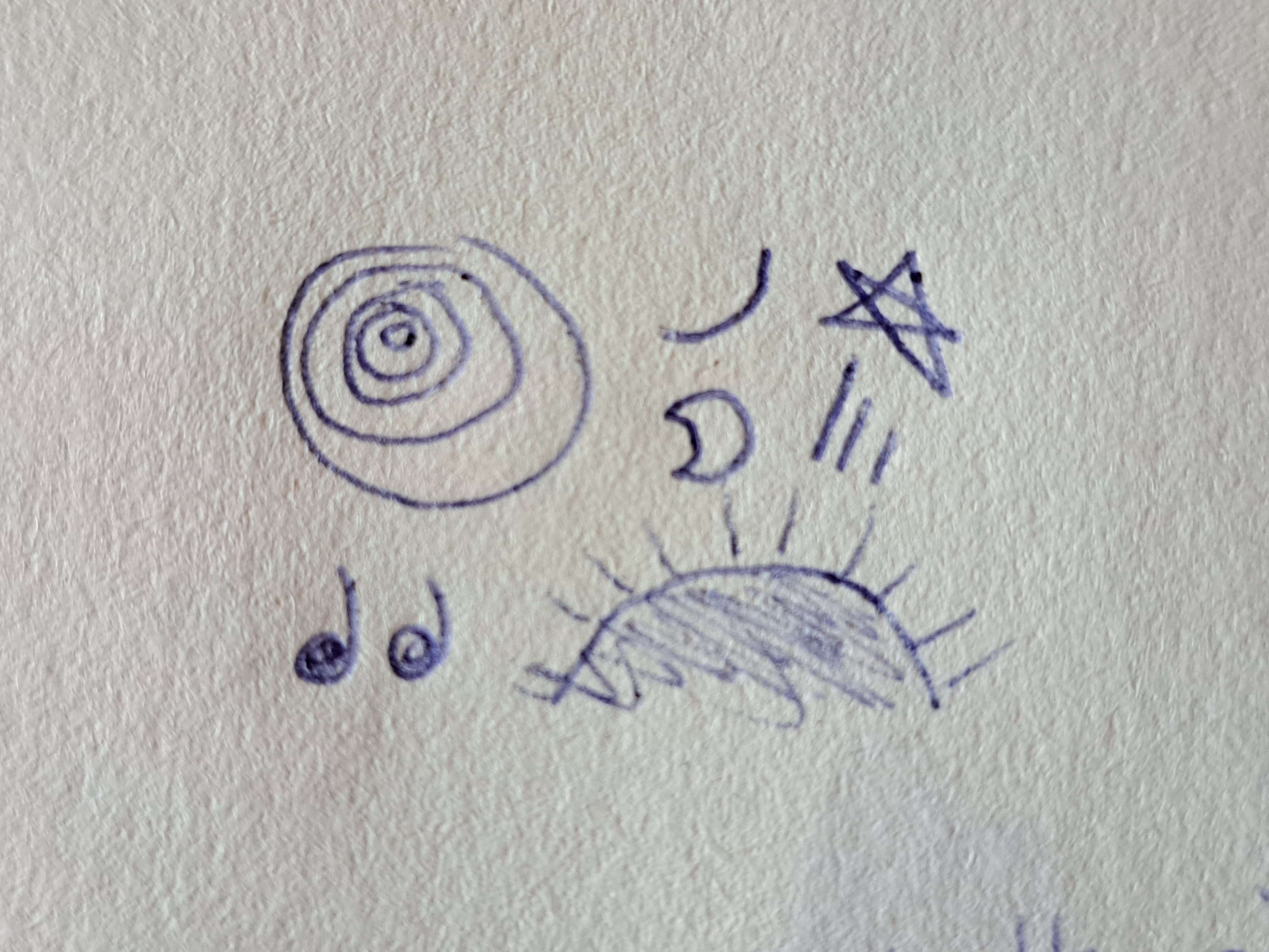 possible symbols to use